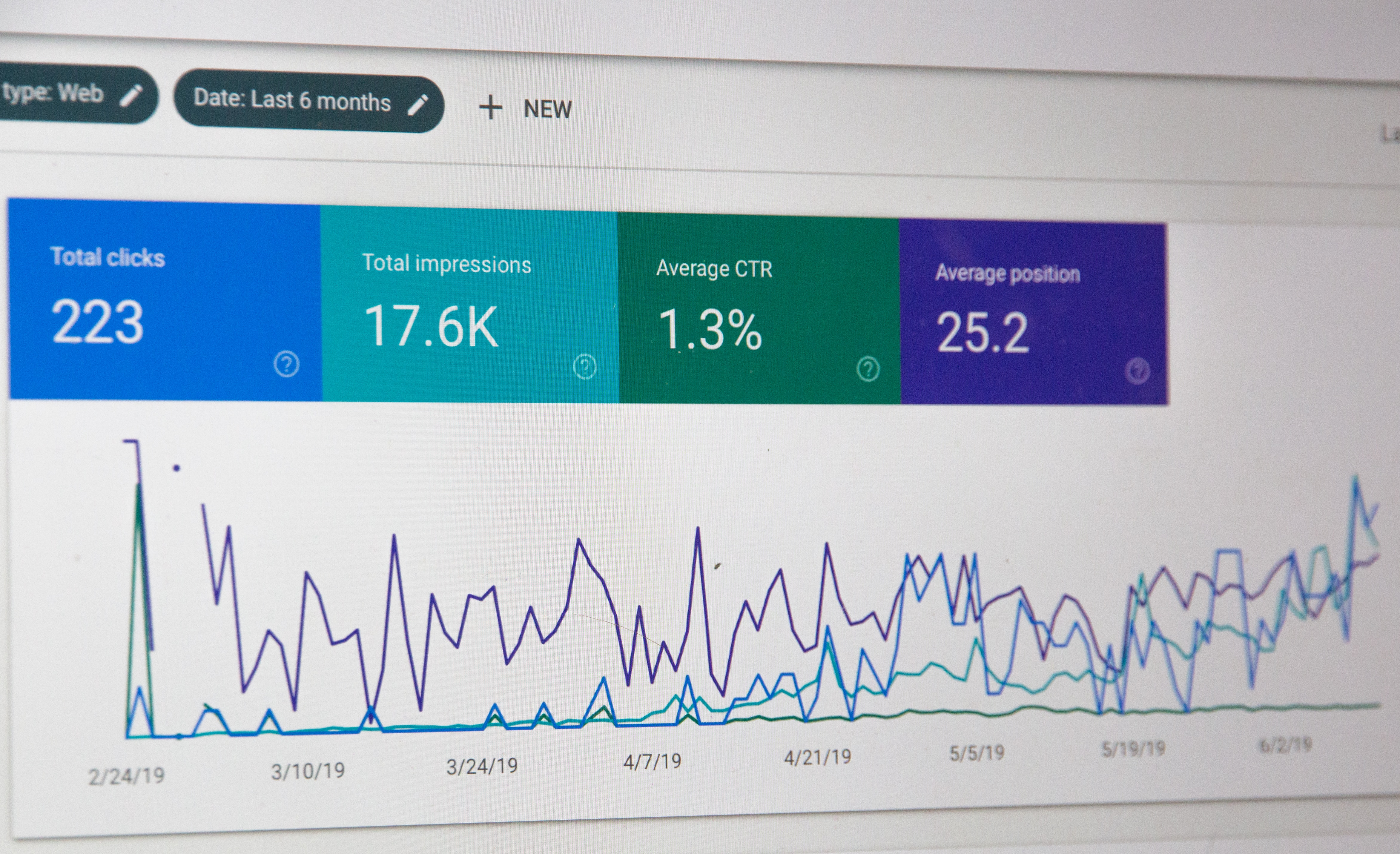 การทำ SEO , เทคนิคการทำ SEO 